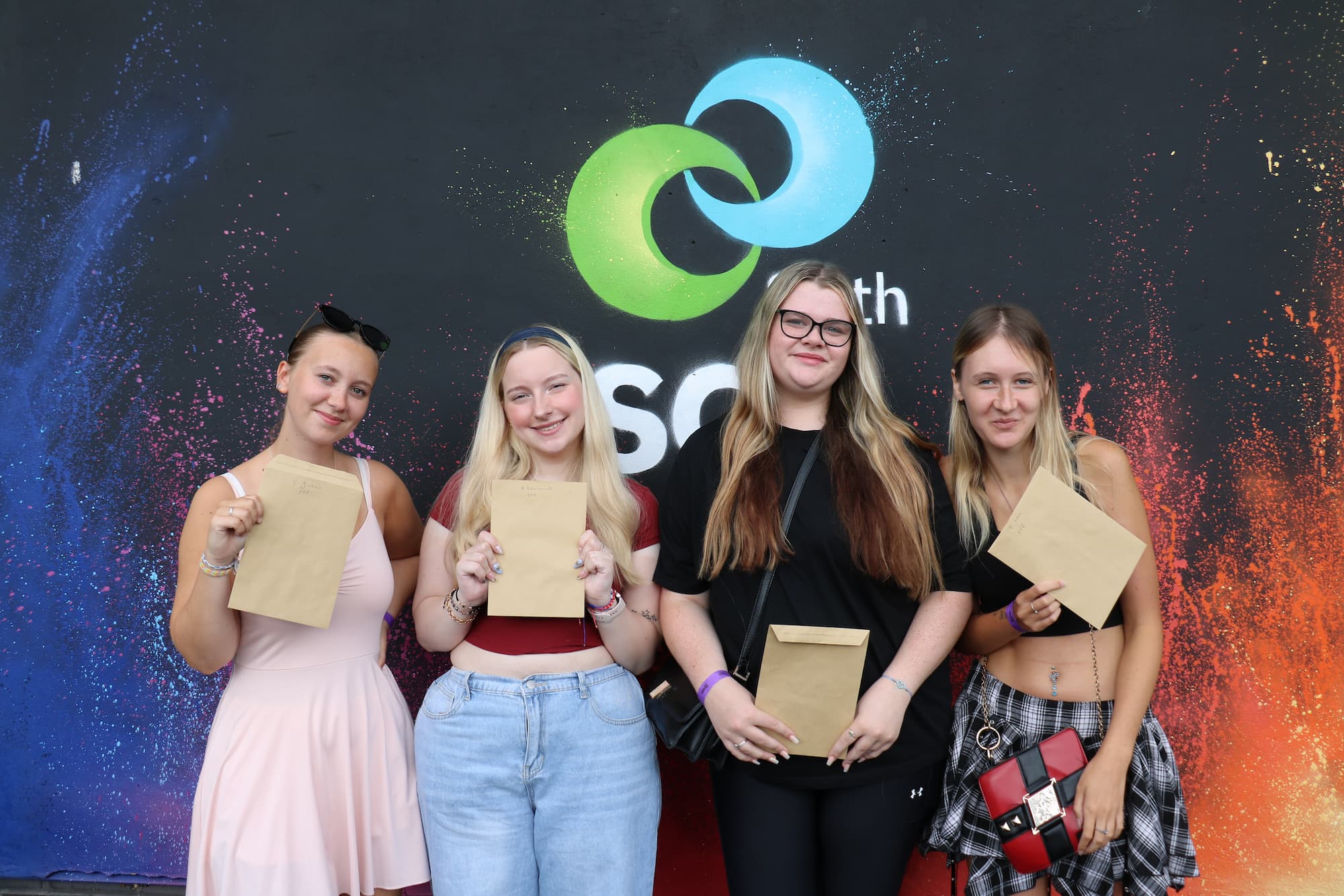A Level Results Day